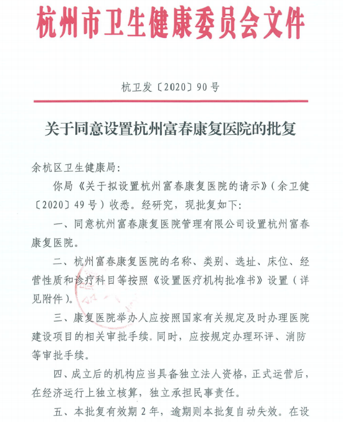 $card.title