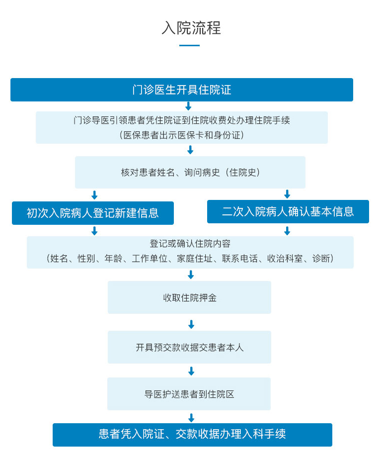 图层 2.jpg